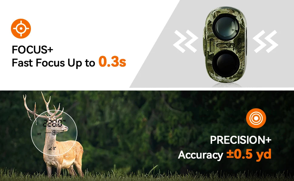 Mileseey PF2E Golf Laser Rangefinder – 400m/600m, 6x Zoom, Slope Adjustment