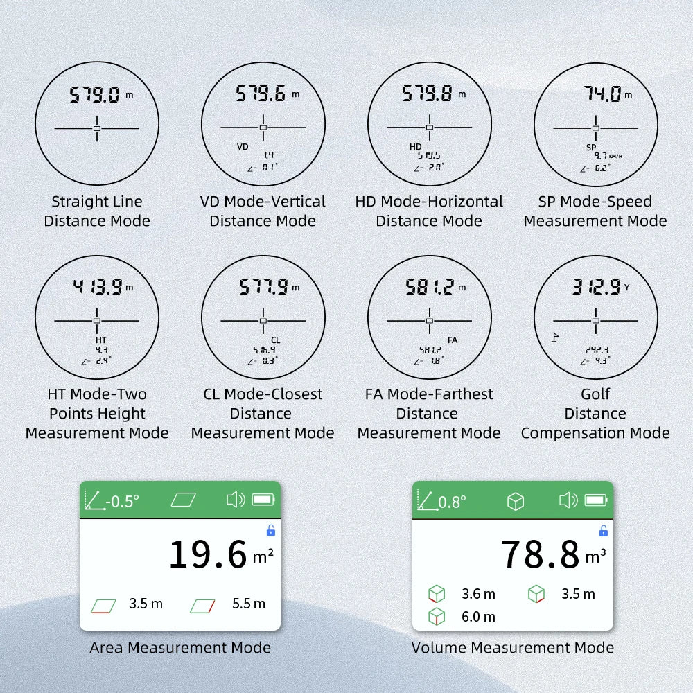 Nohawk Golf Laser Rangefinder 600M/1000Y – Rechargeable with Slope Compensation &amp; Hunting Mode