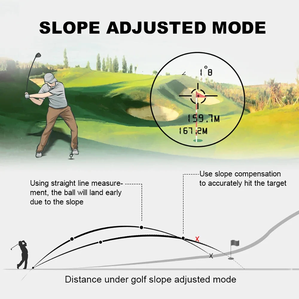 REVASRI Golf Rangefinder 600Y – Slope Compensation, Flagpole Lock &amp; Vibration