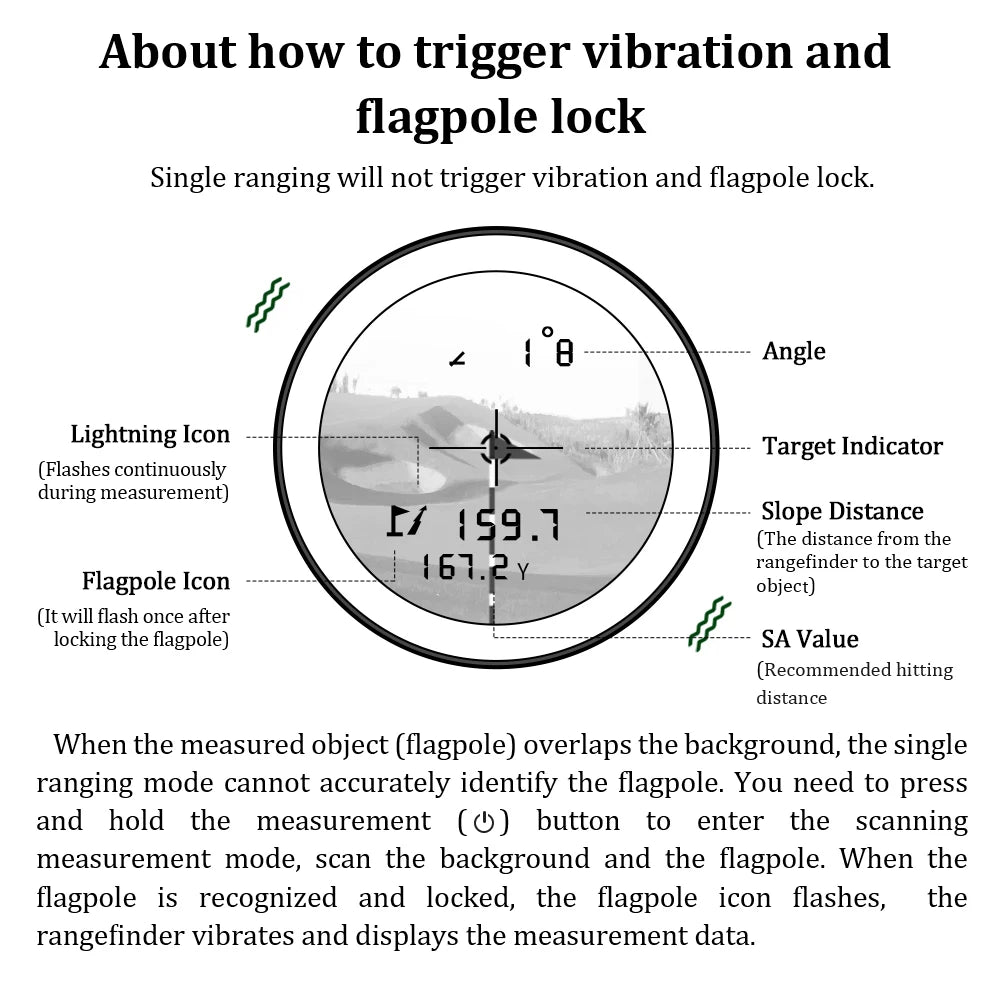 REVASRI Golf Rangefinder 600Y – Slope Compensation, Flagpole Lock &amp; Vibration
