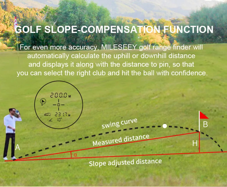 Mileseey PF2E Golf Laser Rangefinder – 400m/600m, 6x Zoom, Slope Adjustment