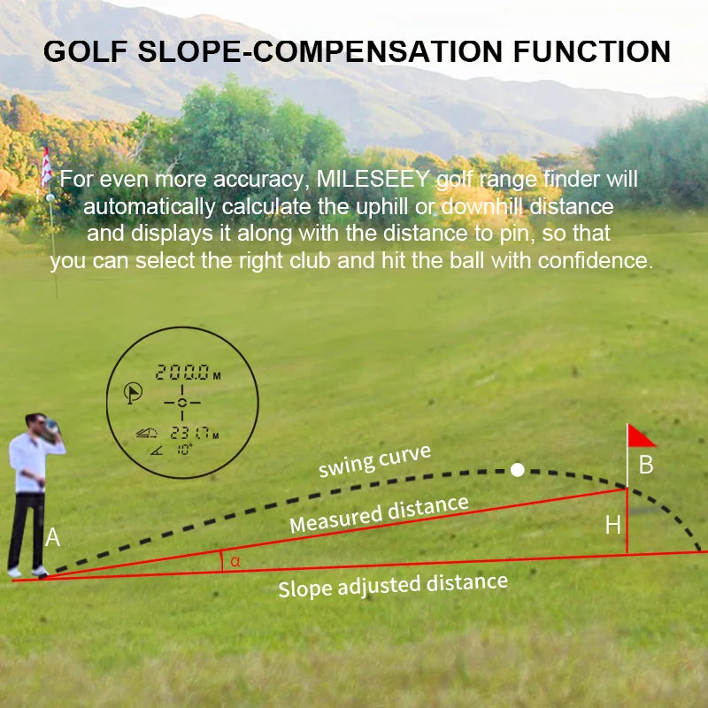 Mileseey PF2E Golf Laser Rangefinder – 400m/600m, 6x Zoom, Slope Adjustment